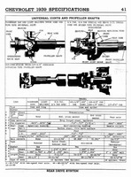 1939 Chevrolet Specs-41.jpg